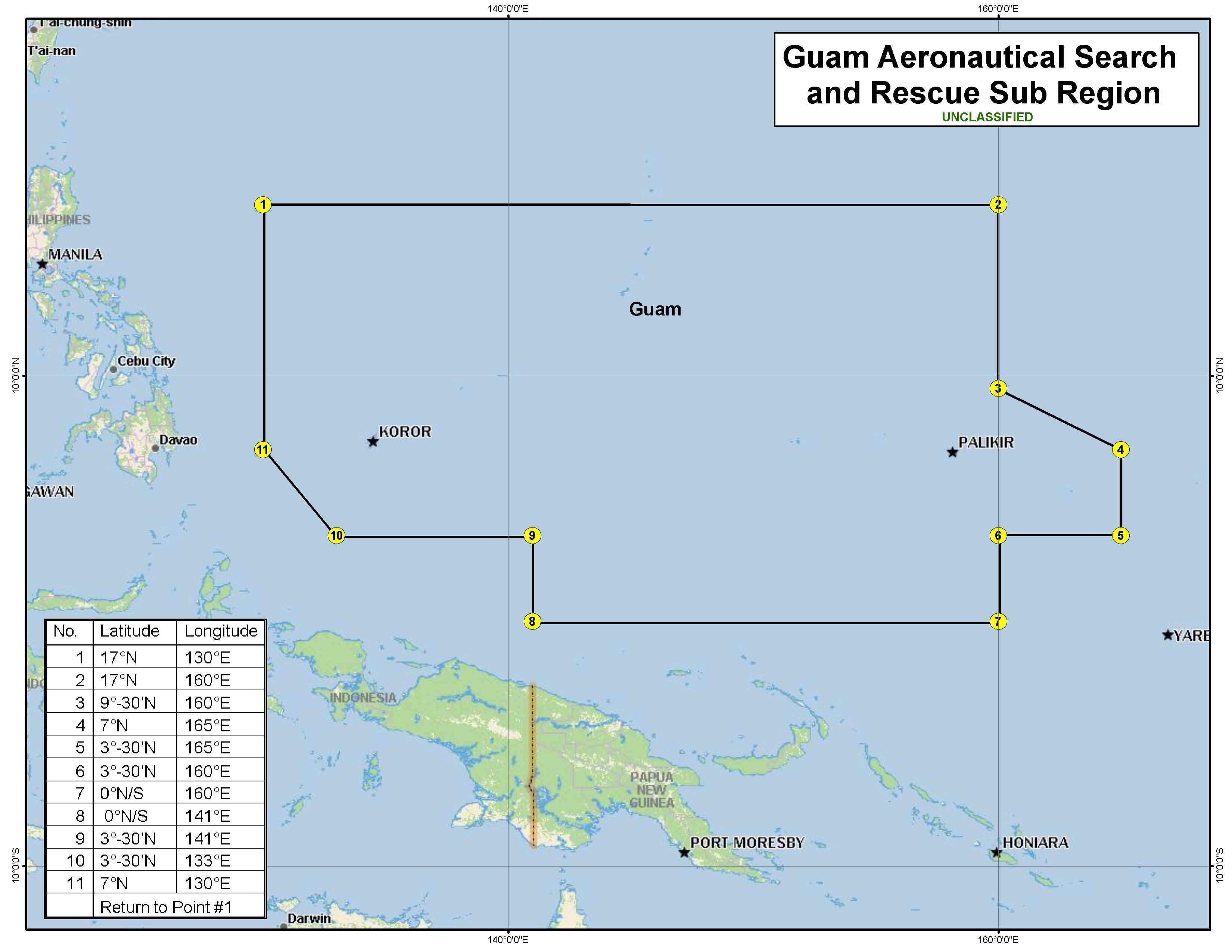 Guam SRR Aeronautical